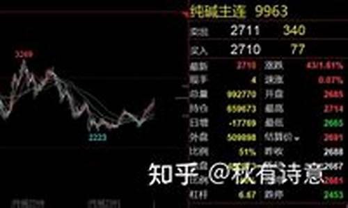 期货强盗_http://www.czdghg.com_上期所_第1张