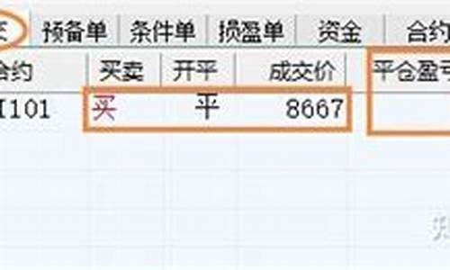 期货的盈亏怎么计算(期货的盈亏怎么计算出来的)_http://www.czdghg.com_上期所_第1张