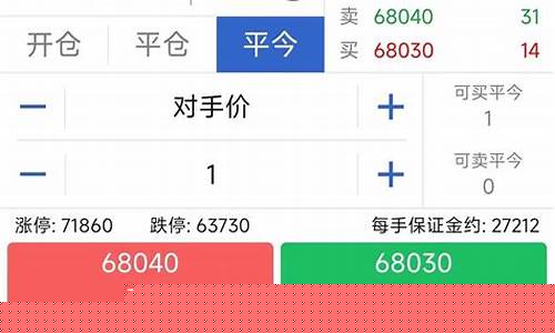 期货交易平今(期货交易平今是什么意思)_http://www.czdghg.com_中金所_第1张