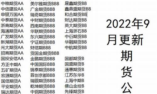 津滨期货公司(天津 期货公司)_https://www.czdghg.com_上期所_第1张