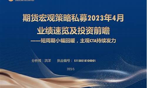 速达期货_http://www.czdghg.com_中金所_第1张