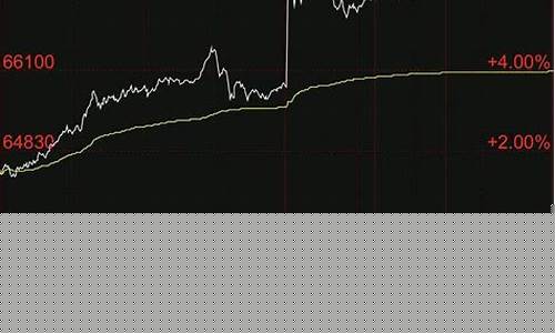 铜期货新闻(铜期货行情新浪)_https://www.czdghg.com_广期所_第1张