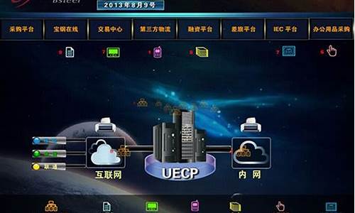 钢铁期货软件(钢铁期货价格实时行情)_http://www.czdghg.com_中金所_第1张