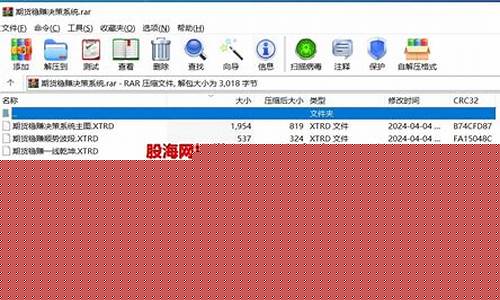期货稳赚公式(期货稳赢简单方法)_https://www.czdghg.com_上期所_第1张