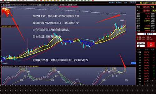 绅士期货软件(期货app软件)_http://www.czdghg.com_郑商所_第1张