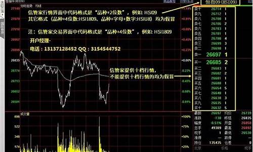 期货软件国际(期货软件排行榜前十名)_https://www.czdghg.com_大商所_第1张