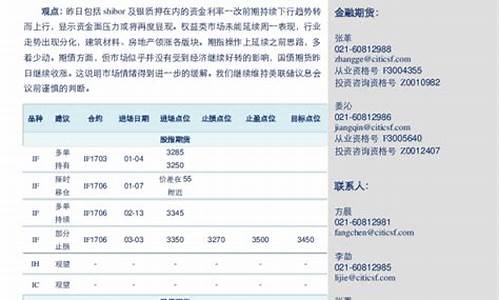 期货策略下(期货实战策略)_http://www.czdghg.com_广期所_第1张