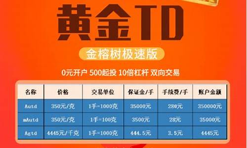 黄金白银期货交易时间(黄金白银价格走势图)_https://www.czdghg.com_广期所_第1张