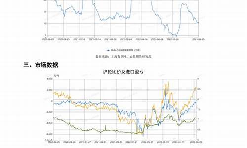 云晨期货开户(期货云开户软件下载)_https://www.czdghg.com_郑商所_第1张