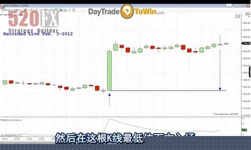 美国期货交易(美国期货交易所发现神秘大佬)_http://www.czdghg.com_郑商所_第1张