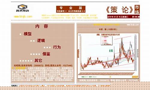 贝特期货(贝特期货公司)_http://www.czdghg.com_广期所_第1张