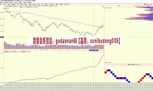 陈浩股指期货(陈浩股指期货10集)_http://www.czdghg.com_上期所_第1张