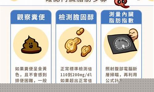 脂肪期货(油脂类期货投资逻辑)_https://www.czdghg.com_大商所_第1张