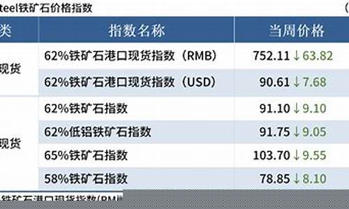 衡水期货公司(衡水期货公司有哪些)_https://www.czdghg.com_上期所_第1张