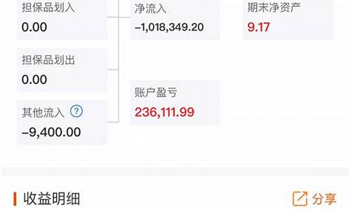 螺纹期货股吧(螺纹期货论坛吧)_https://www.czdghg.com_郑商所_第1张