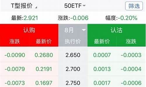 鲁证期货官方网站(鲁证期货官方下载)_https://www.czdghg.com_广期所_第1张