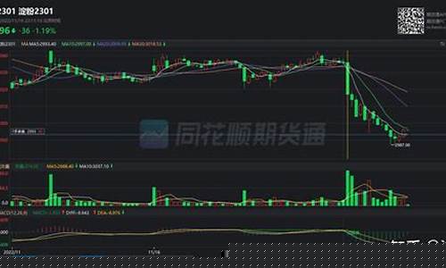 期货EB行情(eb2001期货)_https://www.czdghg.com_大商所_第1张