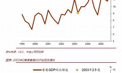 非典对期货_https://www.czdghg.com_郑商所_第1张