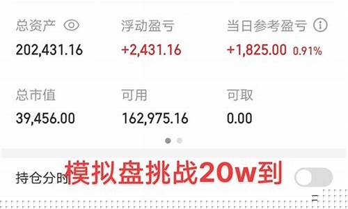 期货韩晓晨(期货韩冬培训)_http://www.czdghg.com_郑商所_第1张