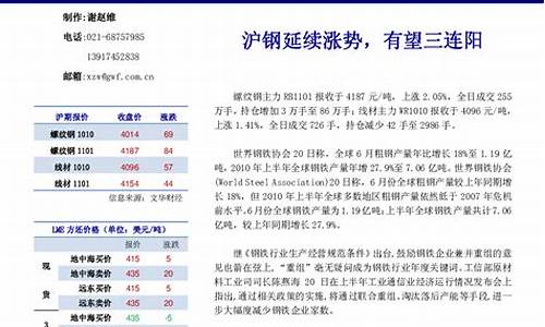 黑色商品期货(黑色商品期货未来走势如何)_https://www.czdghg.com_大商所_第1张