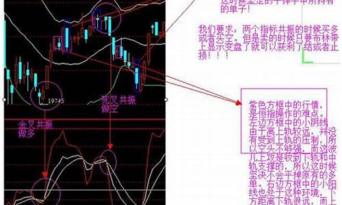 香港恒生指数期货软件(香港恒生指数期货行情)_https://www.czdghg.com_广期所_第1张