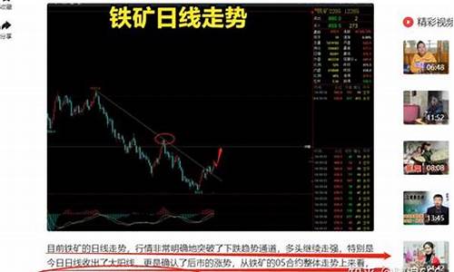 期货设定R(期货设定止损有爆仓危险吗)_https://www.czdghg.com_上期所_第1张