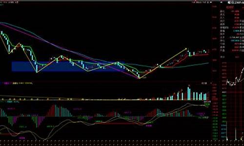 螺纹钢期货连续(螺纹钢期货连续涨停原因)_http://www.czdghg.com_中金所_第1张