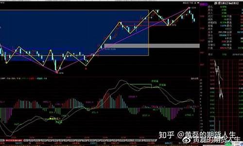 期货fb(期货FG)_https://www.czdghg.com_郑商所_第1张