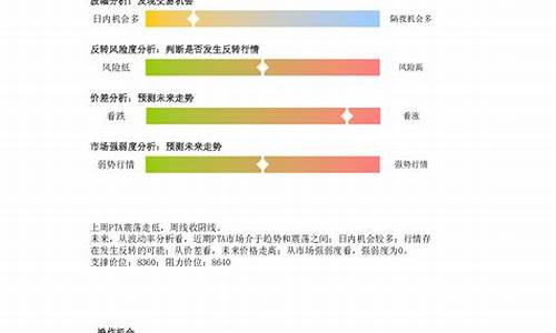 第一创业期货怎么样(第一创业期货有限责任公司)_https://www.czdghg.com_广期所_第1张