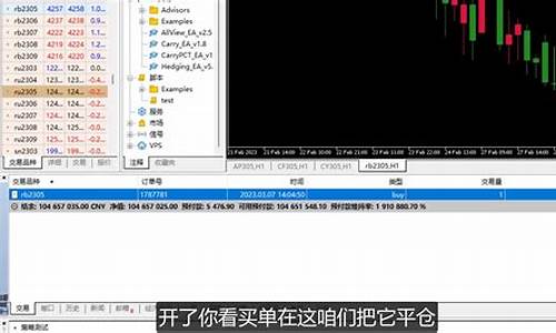 知富期货软件(知富期货亏损惨重是圈套)_https://www.czdghg.com_大商所_第1张
