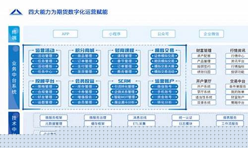 金仕达期货(金仕达期货app下载)_https://www.czdghg.com_广期所_第1张