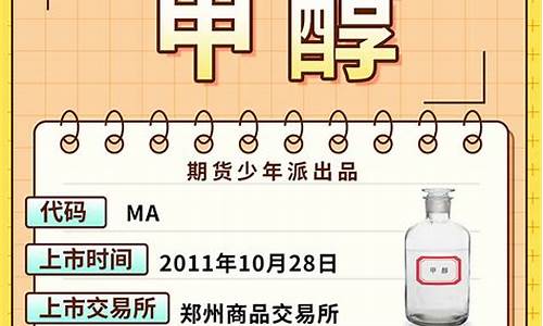 甲醇期货一手(甲醇期货走势分析及建议)_https://www.czdghg.com_上期所_第1张