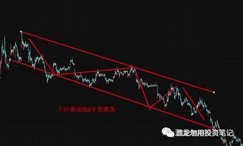 期货震荡行情(期货震荡行情和单边行情)_https://www.czdghg.com_中金所_第1张