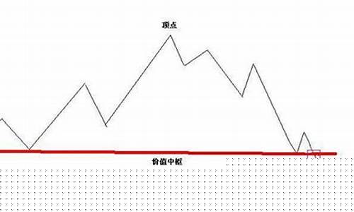 股指期货爆仓是指(股指期货 爆仓)_http://www.czdghg.com_广期所_第1张