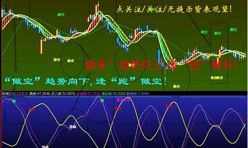 股指期货爆赚(股指期货爆赚什么意思)_https://www.czdghg.com_上期所_第1张