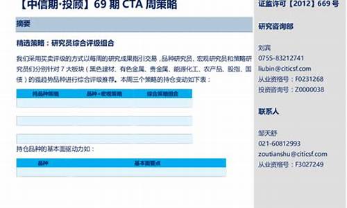顾青期货(顾青持股)_https://www.czdghg.com_中金所_第1张