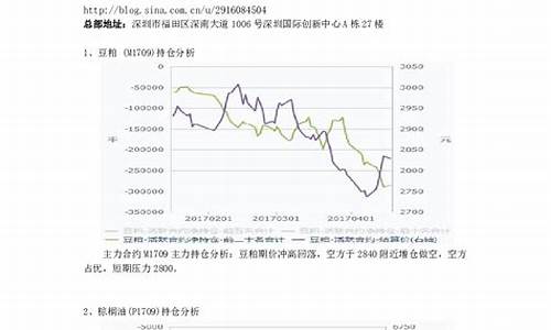 深圳神华期货(深圳神华期货张建光)_http://www.czdghg.com_大商所_第1张
