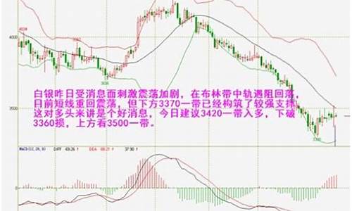 朱汕期货(期货女神朱燚)_https://www.czdghg.com_上期所_第1张