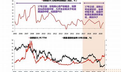 钢铁期货代码(钢铁期货代码多少)_https://www.czdghg.com_上期所_第1张