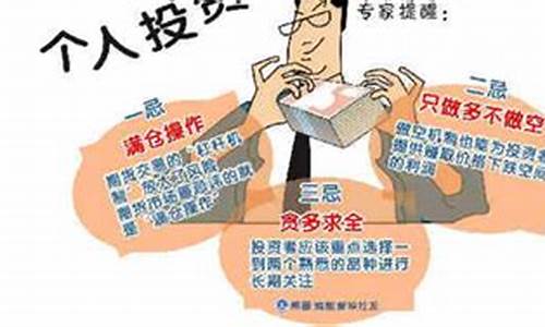 炒期货介绍(炒期货的基本知识)_http://www.czdghg.com_郑商所_第1张