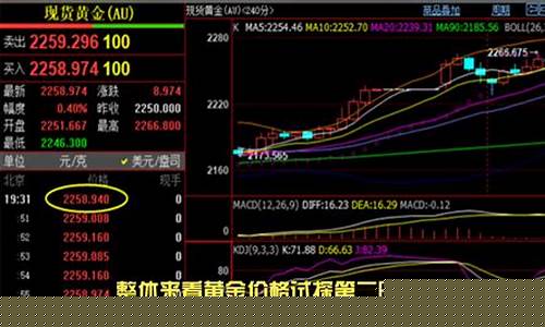 期货推(期货推荐人是什么意思)_https://www.czdghg.com_上期所_第1张