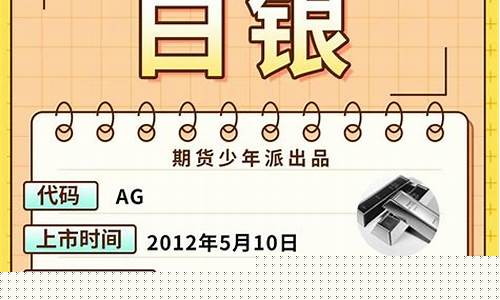 银期货交易(银期货行情)_https://www.czdghg.com_大商所_第1张