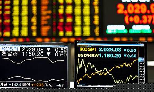 股指期货开放(股指期货开放最新消息今天)_https://www.czdghg.com_中金所_第1张