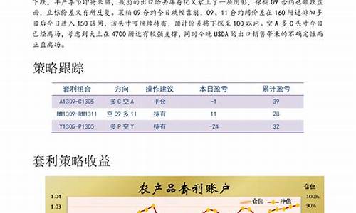 美尔雅期货(美尔雅期货app下载)_https://www.czdghg.com_上期所_第1张
