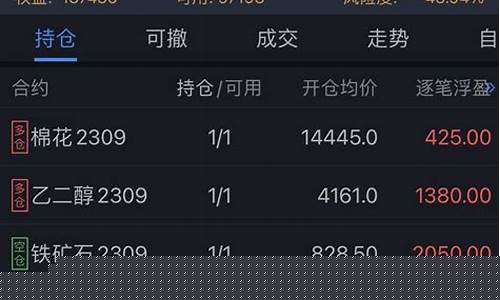 蜗牛期货(蜗牛交易市场)_https://www.czdghg.com_中金所_第1张