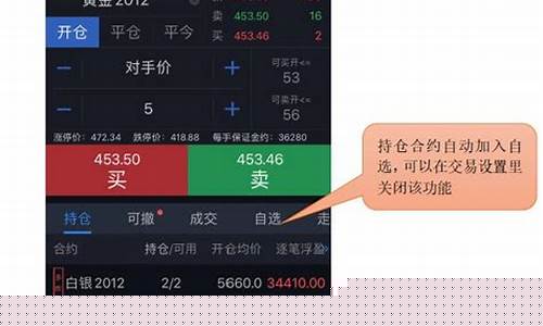 期货开户网(期货开户网上开户平台)_http://www.czdghg.com_广期所_第1张