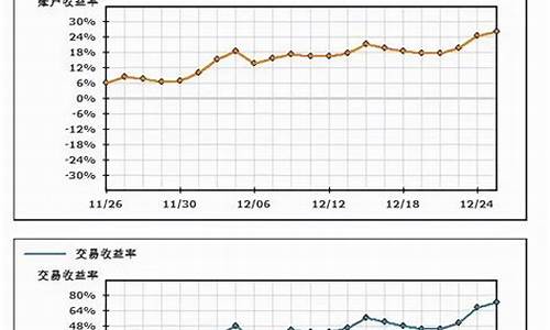 期货老齐(一个老期货的感悟)_https://www.czdghg.com_上期所_第1张
