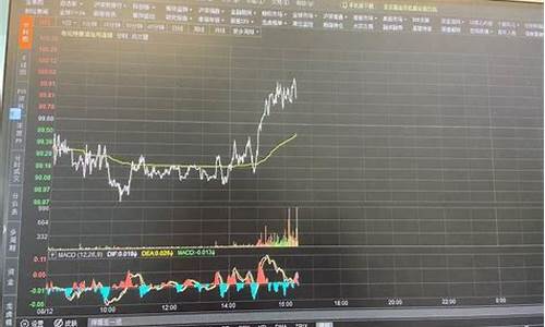 转行期货(期货公司业务转型的方向)_https://www.czdghg.com_大商所_第1张