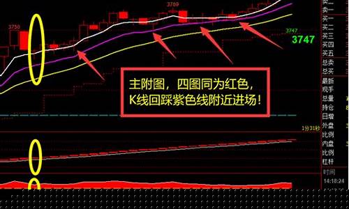 期货普通人(期货普通人能赚钱吗)_https://www.czdghg.com_中金所_第1张