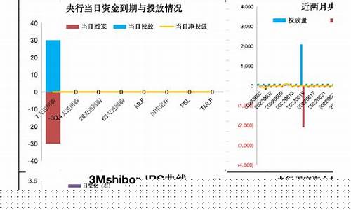 期货贵金属(期货贵金属有哪些品种)_https://www.czdghg.com_上期所_第1张